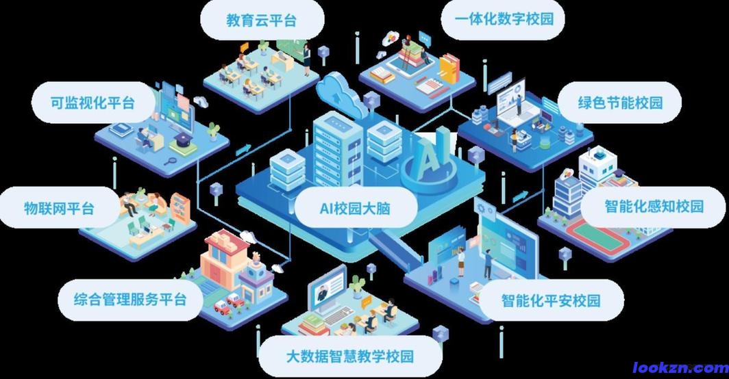 如何开发一款App软件