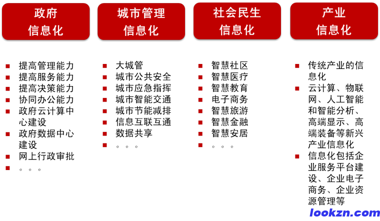 安防监控：构建安全的数字防线